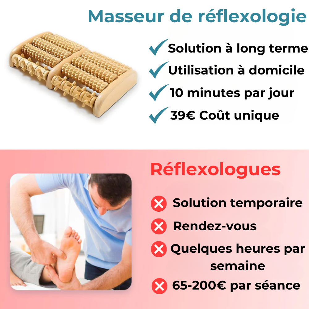 Masseur de réflexologie - Élimine les douleurs aux Pieds et la Fasciite Plantaire
