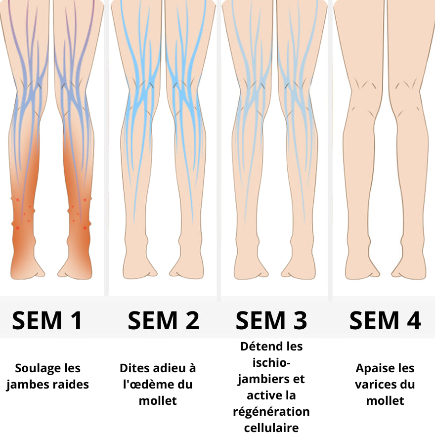 Massaggiatore ad aria riscaldata per le gambe