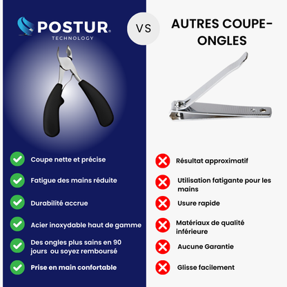 Coupe-Ongles Premium PRO POSTUR - Une Solution Facile et Sans Douleur